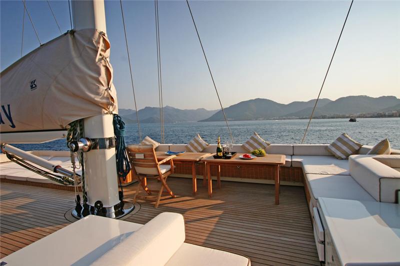 Getaway Luxury Yacht Charter: Ultimate Sailing - High Point Yacthing