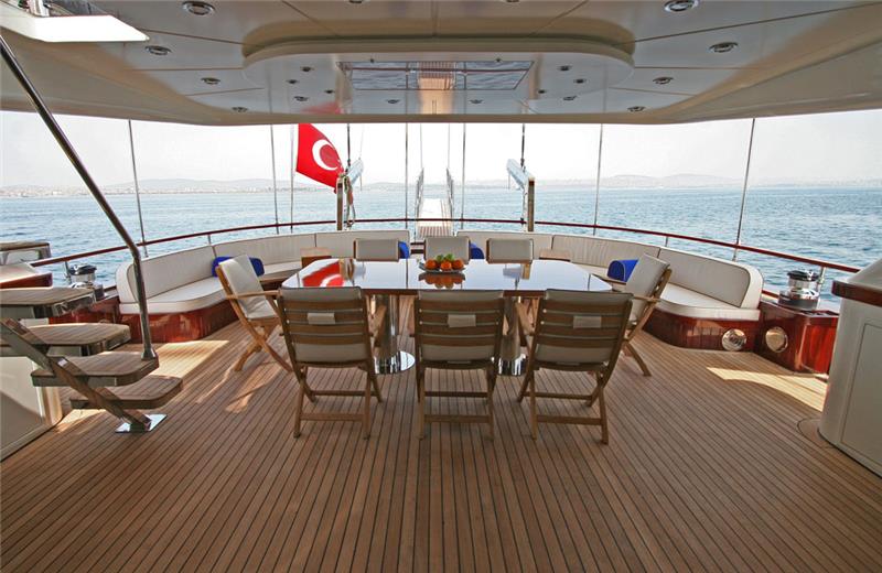 Best Yacht Charters in East Mediterranean fully technology equipped - High Point Yachting