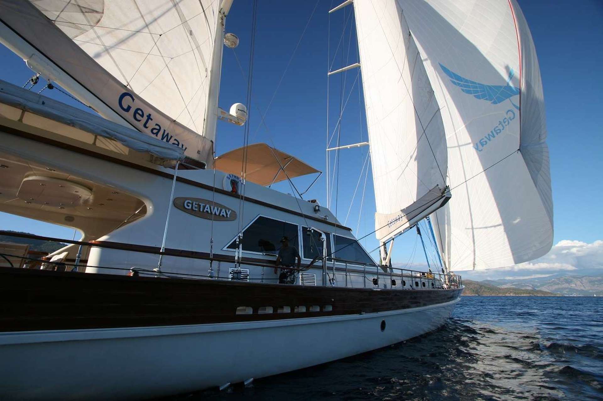 yacht charter Getaway