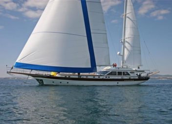 Getaway Luxury Yacht Charter: Ultimate Sailing - High Point Yacthing