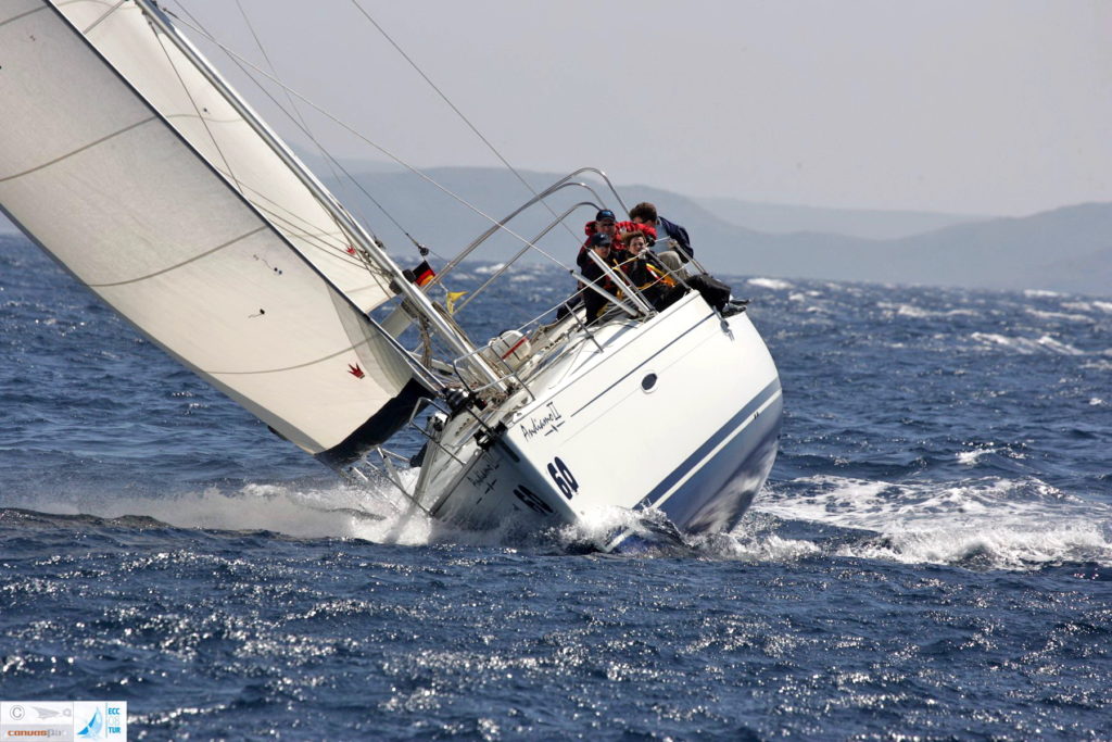  Boat 60, the winners, Craig Warrender - High Point Yachting regatta