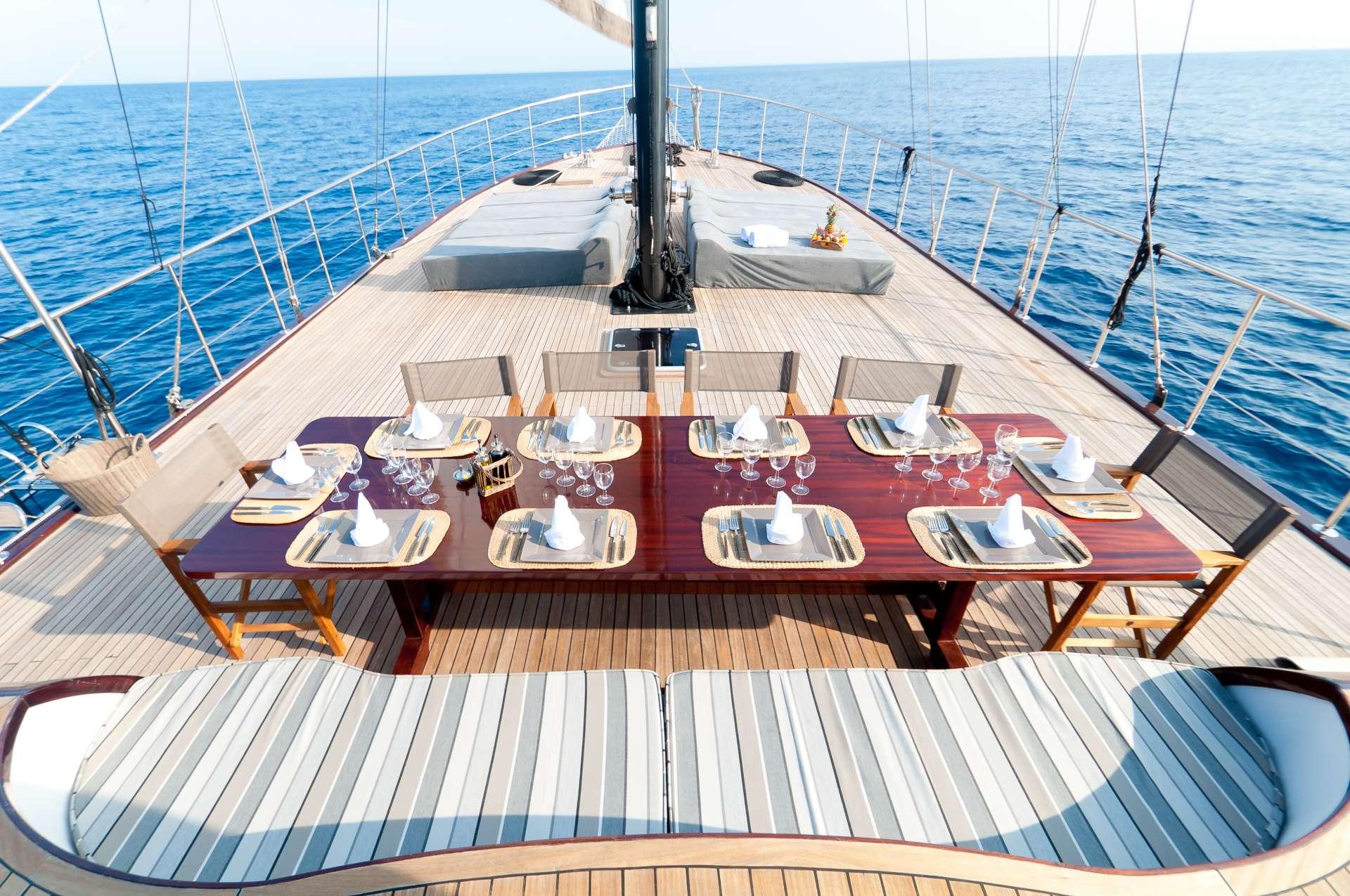Vita Dolce Gulet for Family Cruise & Corporate Event Front Deck - High Point Yachting