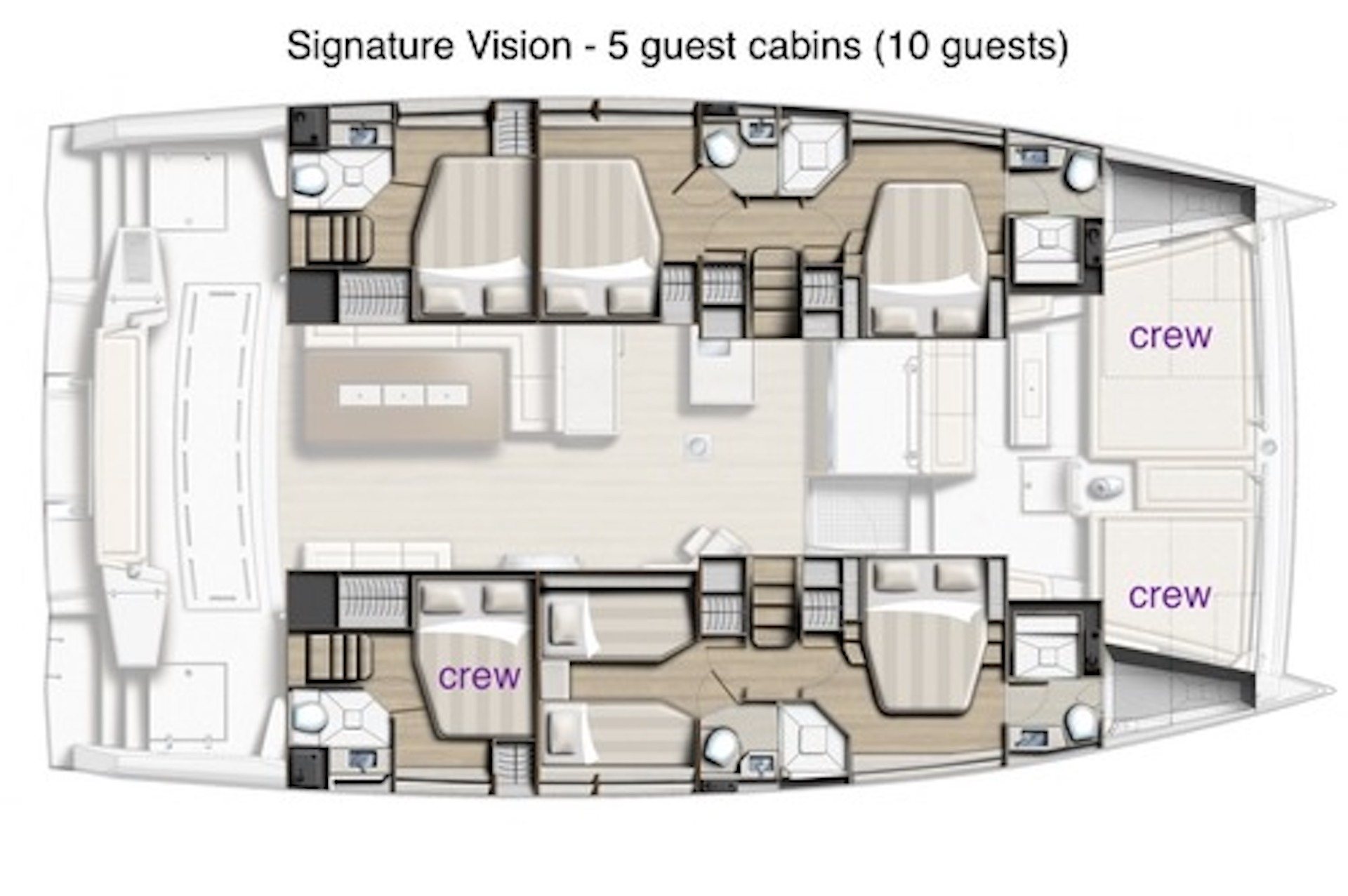 Signature Vision deck plan