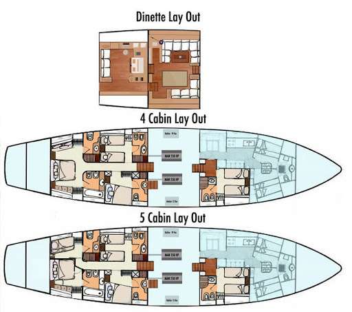 yacht charter My Lotty plan