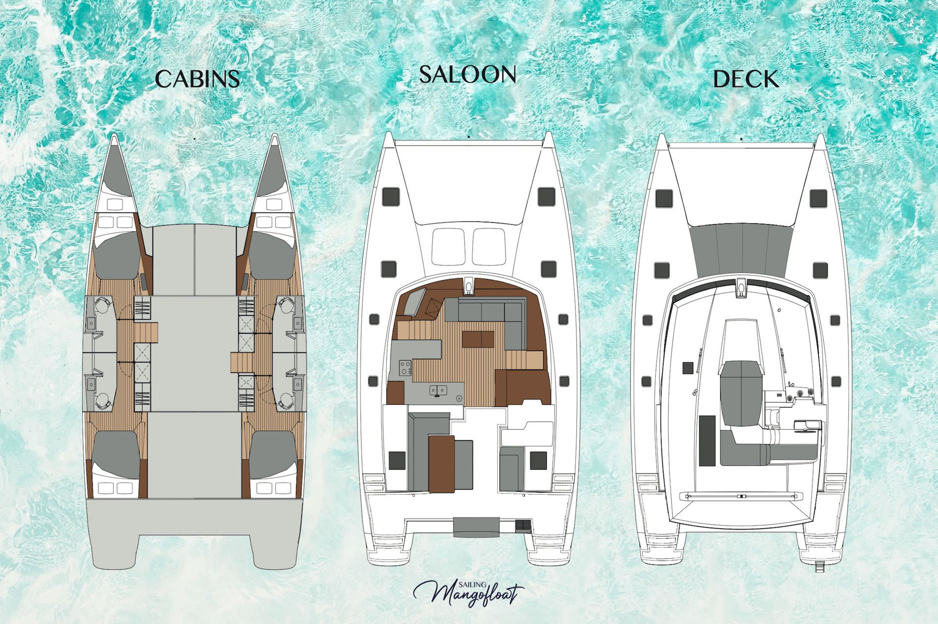 yacht charter Mangofloat deck plan